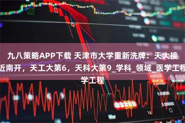九八策略APP下载 天津市大学重新洗牌：天大接近南开，天工大第6，天科大第9_学科_领域_医学工程