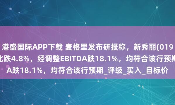 港盛国际APP下载 麦格里发布研报称，新秀丽(01910.HK)次季收入同比跌4.8%，经调整EBITDA跌18.1%，均符合该行预期_评级_买入_目标价